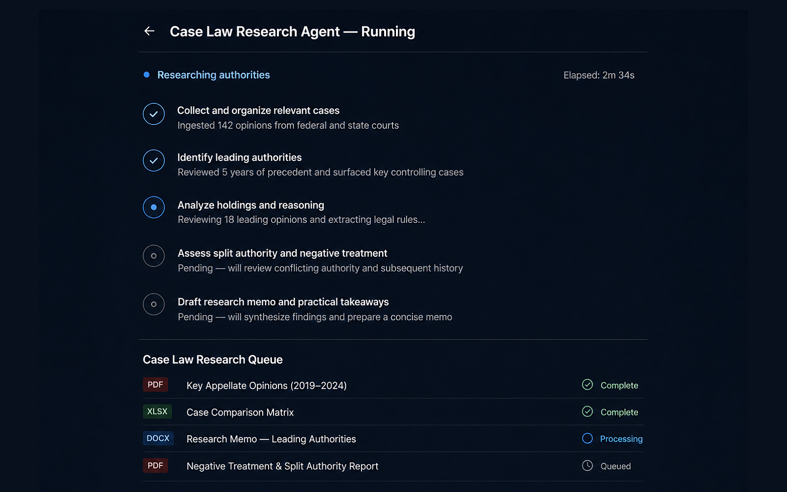Eidmi screenshot showing the workflow output - a complete deal memo formatted in the firm's template, with the underlying review tables and intermediate analysis attached as appendices. Audit log shows every step's runtime and the partner who edited the chain.