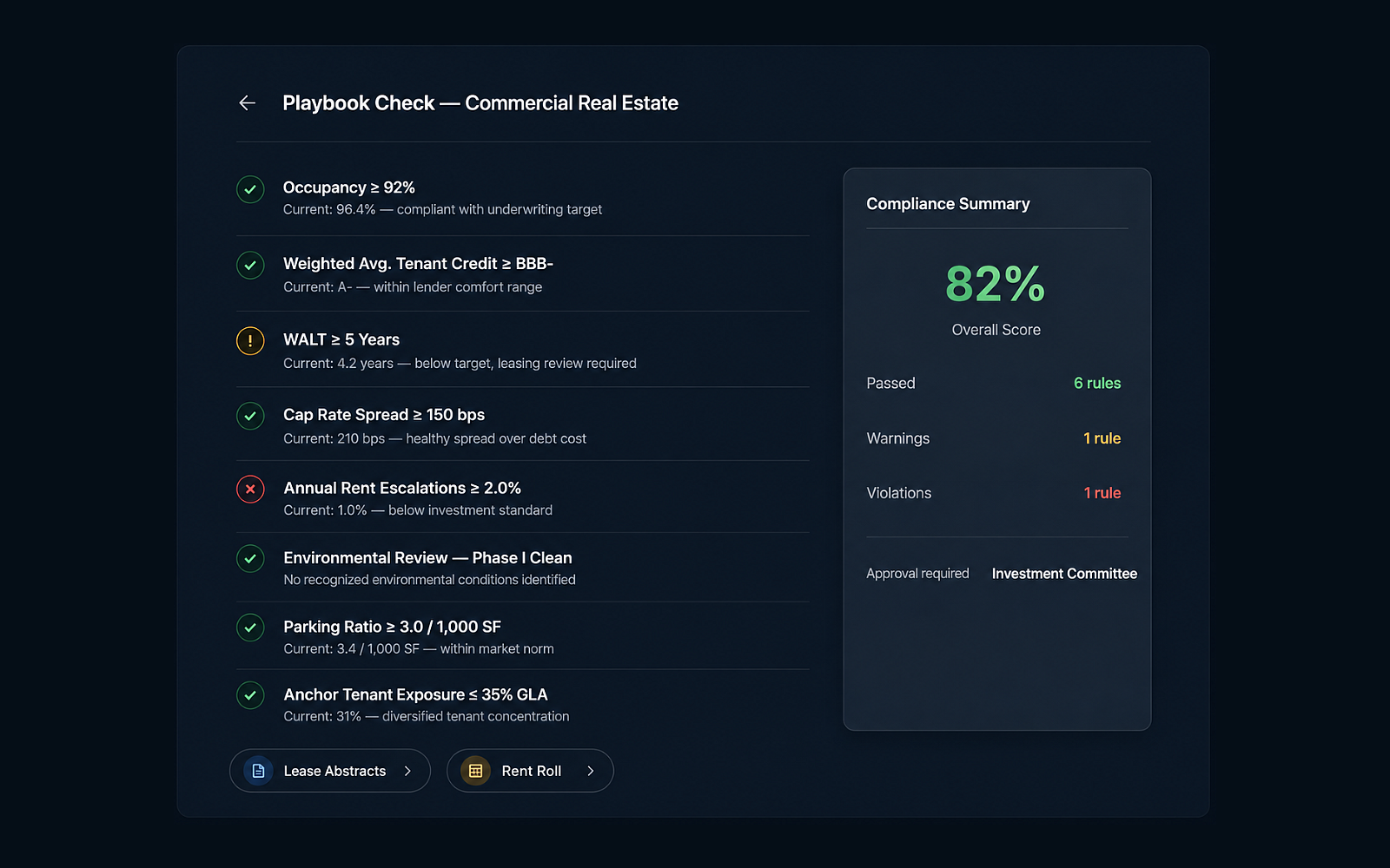 Sandbox screenshot showing a public counterparty redline being analyzed - severity flags and provision-level deviations surfaced in the right rail.