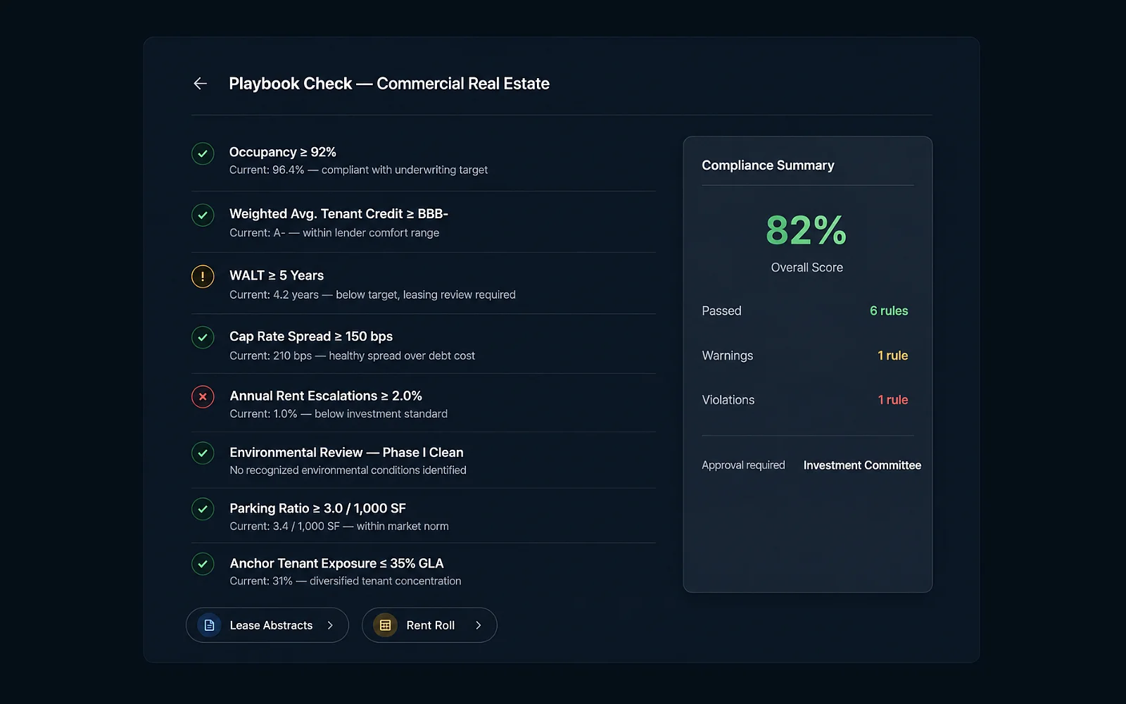Sandbox screenshot showing a public counterparty redline being analyzed - severity flags and provision-level deviations surfaced in the right rail.