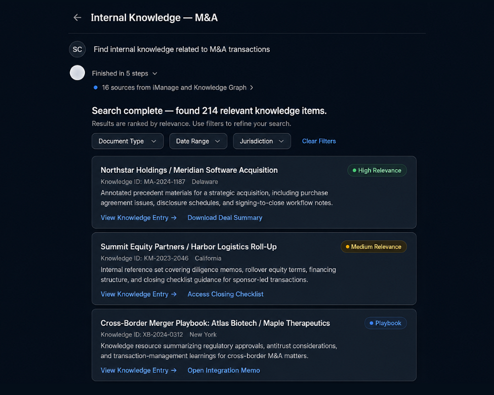 Eidmi's on-premise AI rendering a citation-rail draft - each cite verified against the pre-loaded Open-Law catalog, no client file leaving the firewall.