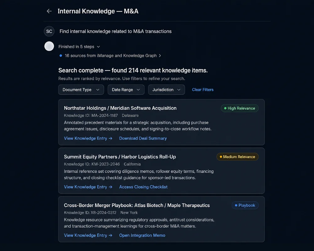 Eidmi's on-premise AI rendering a citation-rail draft - each cite verified against the pre-loaded Open-Law catalog, no client file leaving the firewall.