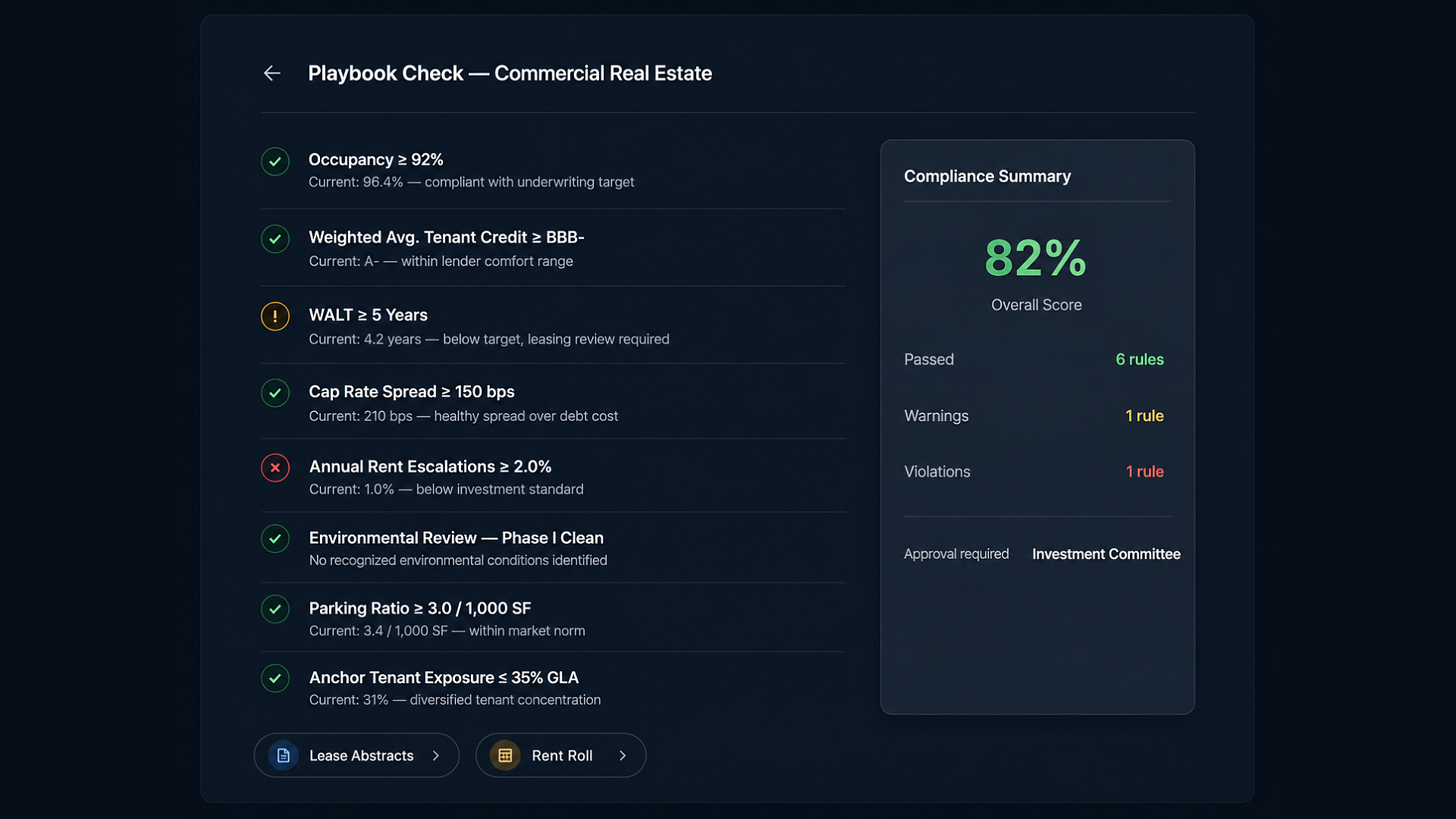 Eidmi sandbox screenshot showing a Firm-Standard Playbook running against a vendor MSA - each rule rendered as pass or fail in the right rail with the source clause cited inline and the firing rule explained.