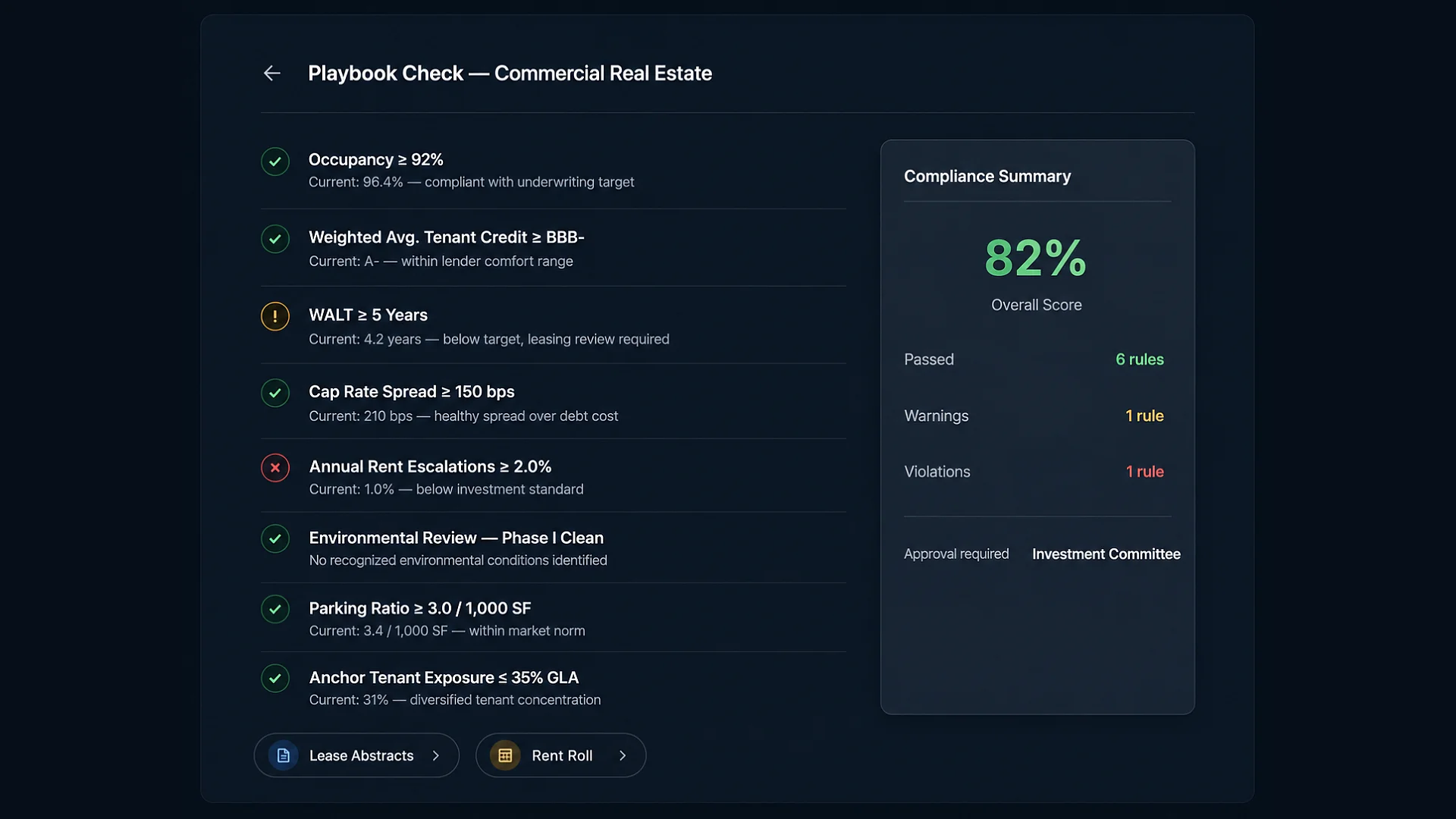 Eidmi sandbox screenshot showing a Firm-Standard Playbook running against a vendor MSA - each rule rendered as pass or fail in the right rail with the source clause cited inline and the firing rule explained.