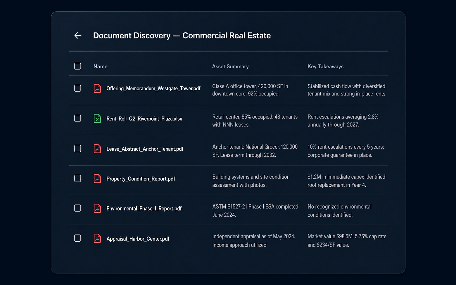 Eidmi screenshot showing the playbook running on a counterparty MSA at runtime - each clause processed against the rule set, every rule fires identically with no associate-by-associate variance.