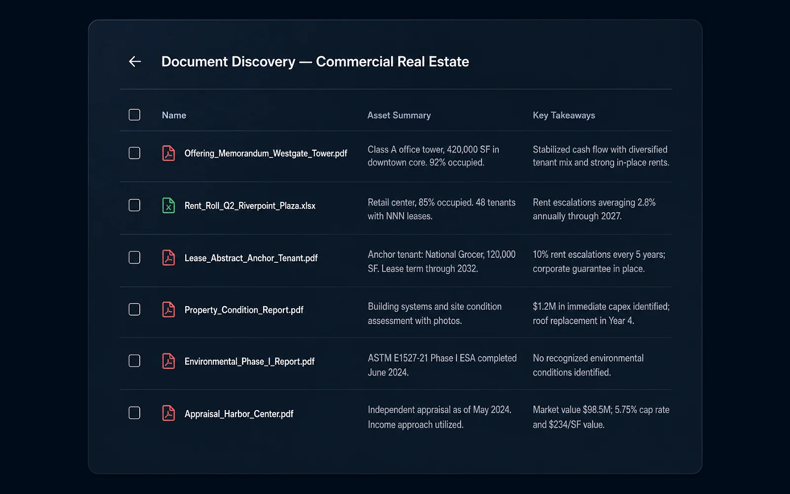 Eidmi screenshot showing the playbook running on a counterparty MSA at runtime - each clause processed against the rule set, every rule fires identically with no associate-by-associate variance.